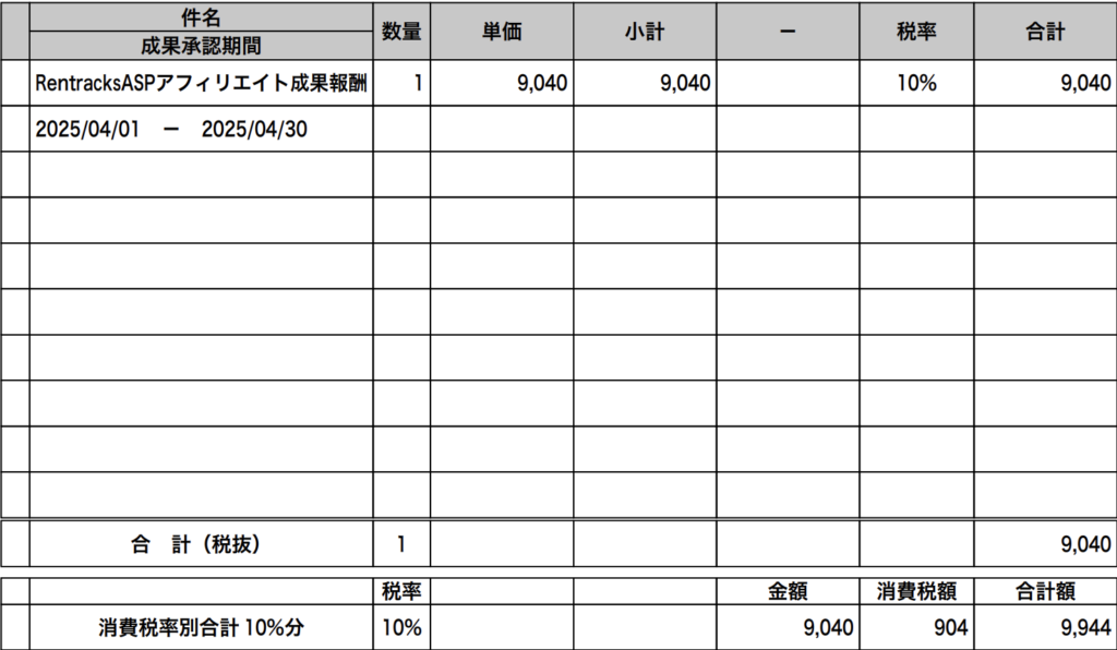報酬画面　理学療法士の副業