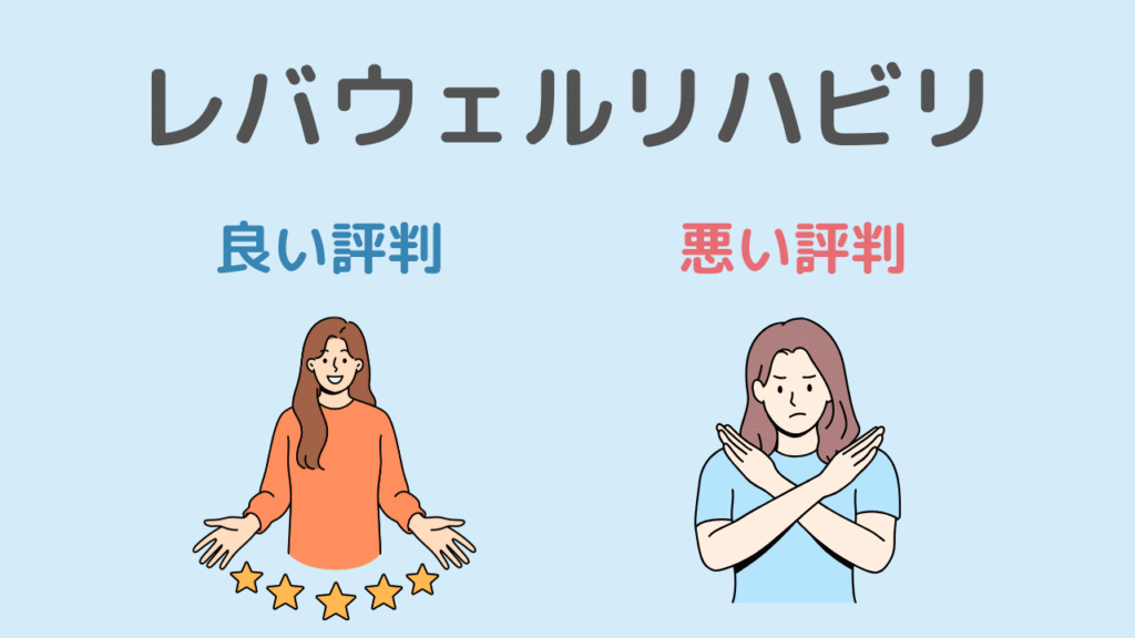 レバウェルリハビリの口コミ・評判