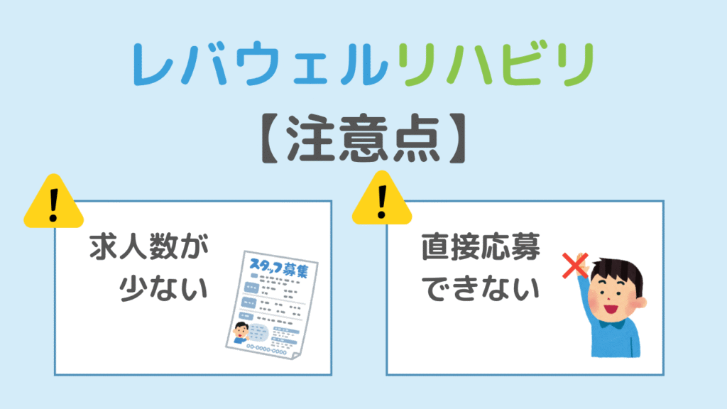 【デメリット】レバウェルリハビリ利用時の注意点