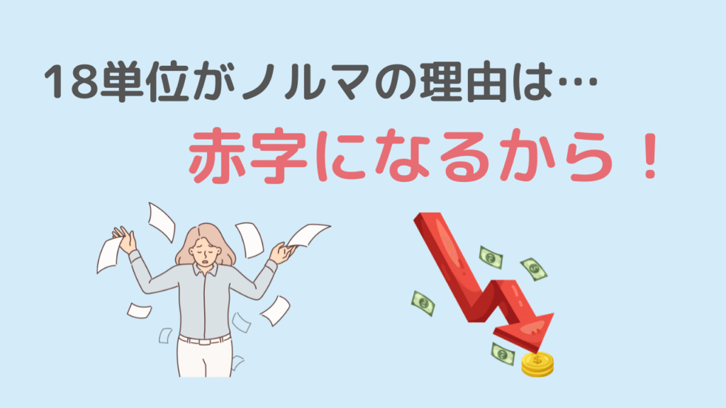「リハビリ職は18単位」が基準になっている理由