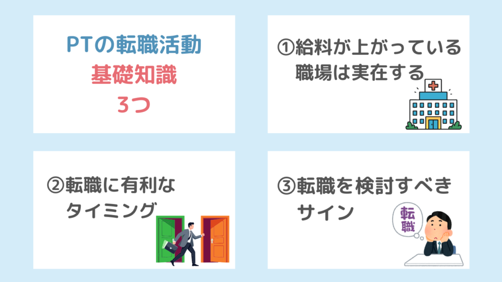 転職活動を始める前の基礎知識