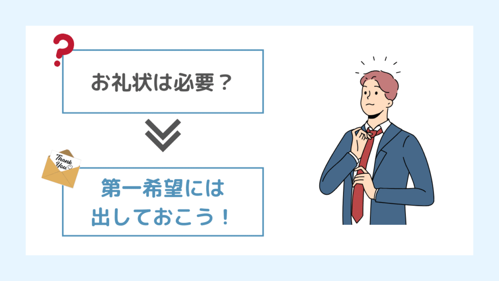 まとめ｜お礼状は出すだけで上位10%！ライバルに差をつけよう