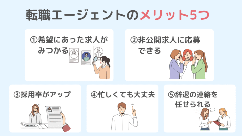 転職エージェントを利用するメリット5つ