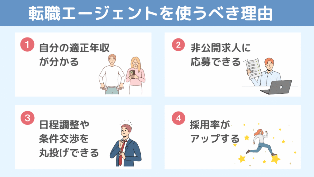 理学療法士が転職エージェントを使うべき理由4つ
