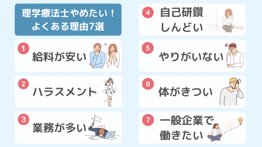 理学療法士をやめたいと感じる理由7選と対処法【2chよりも詳しく解説】