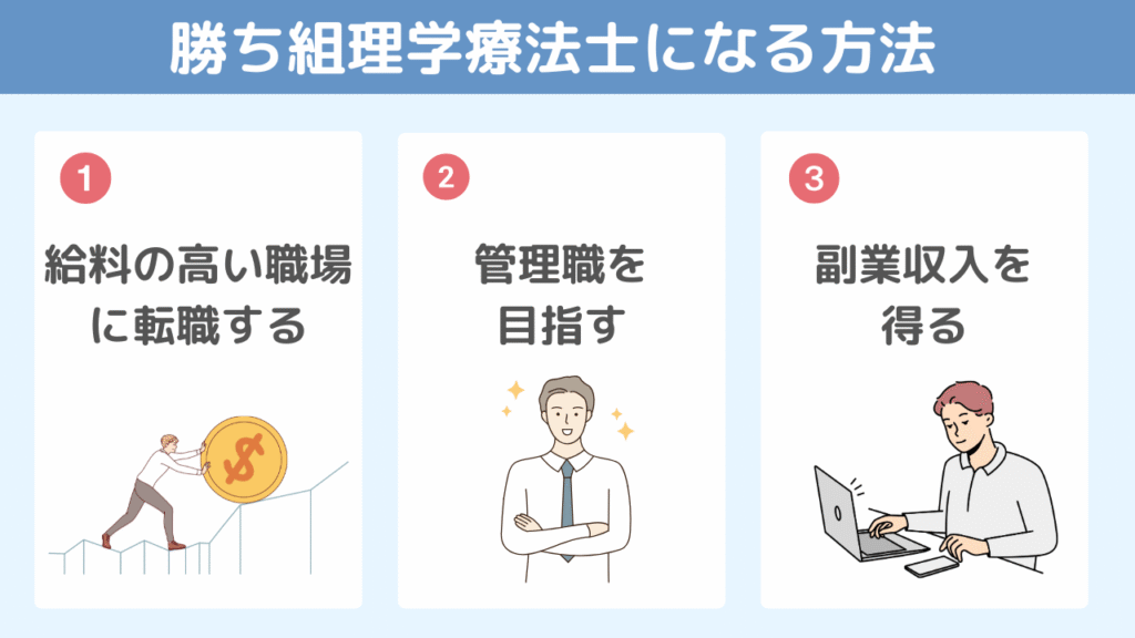 【実体験】勝ち組理学療法士になる方法
