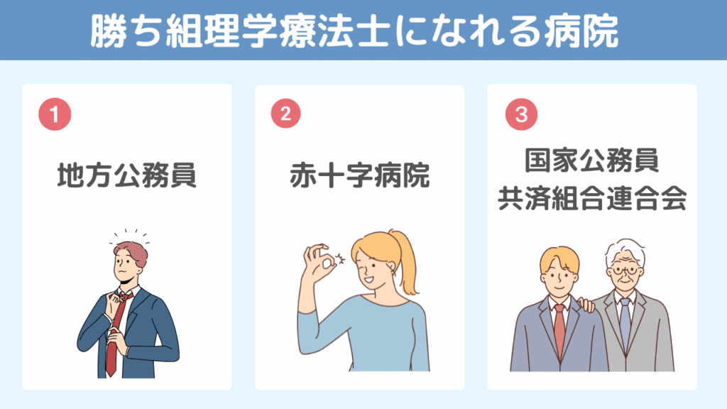 勝ち組理学療法士になれる病院3つ